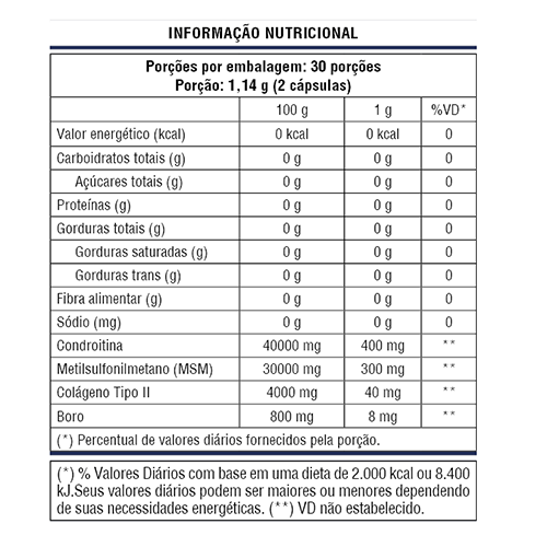 Tabela Nutricional Condroitina