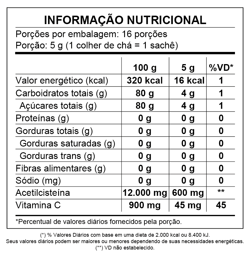 Tabela Nutricional Acetilcisteína Sachê
